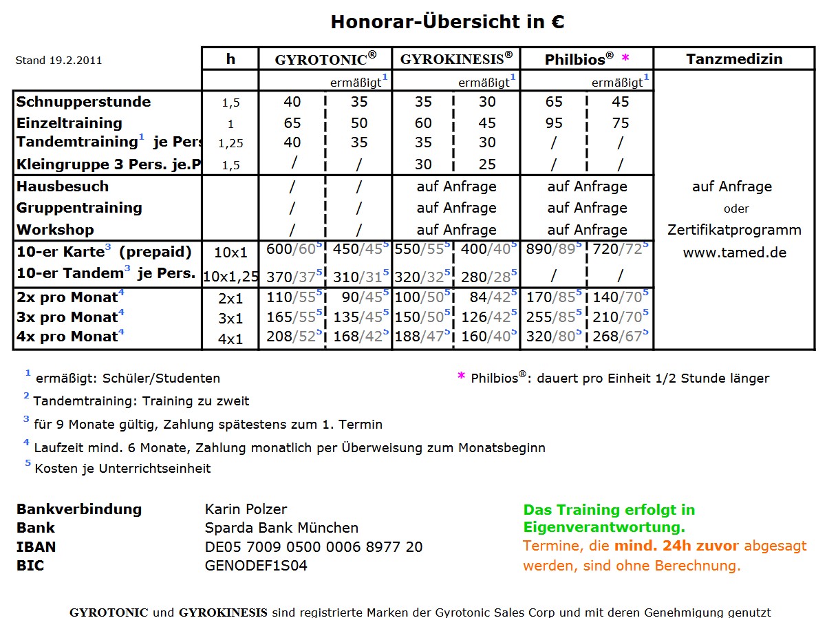 Honorarübersicht